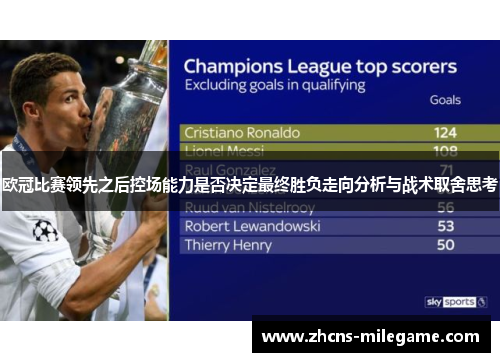 欧冠比赛领先之后控场能力是否决定最终胜负走向分析与战术取舍思考