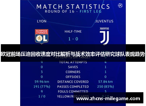 欧冠前场压迫回收速度对比解析与战术效率评估研究球队表现趋势