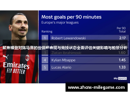 聚焦福登对阵马赛的世俱杯表现与竞技状态全面评估关键影响与前景分析